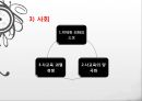 조기유학이 가정에 미치는 영향과 해결책 (조기유학의 개념 및 정의, 이유와 목적, 역사와 배경, 문제점).PPT자료 15페이지