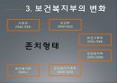 보건복지부 (보건복지부의 변화, 조직변화변수).PPT자료 5페이지