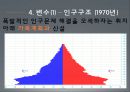 보건복지부 (보건복지부의 변화, 조직변화변수).PPT자료 8페이지
