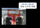 지하철 여성 전용칸 시행해야 하나? - 지하철여성전용칸,여성전용칸,지하철여성전용,여성전용지하철,여성노약자전용차량,여성노약자전용,다른나라의 여성전용칸 사례,설문조사.PPT자료 5페이지