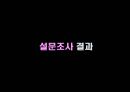 지하철 여성 전용칸 시행해야 하나? - 지하철여성전용칸,여성전용칸,지하철여성전용,여성전용지하철,여성노약자전용차량,여성노약자전용,다른나라의 여성전용칸 사례,설문조사.PPT자료 13페이지