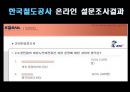 지하철 여성 전용칸 시행해야 하나? - 지하철여성전용칸,여성전용칸,지하철여성전용,여성전용지하철,여성노약자전용차량,여성노약자전용,다른나라의 여성전용칸 사례,설문조사.PPT자료 16페이지