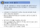 채권과 주식의 가치평가, 채권가치평가,주식가치평가,금리위험,만기수익률 8페이지