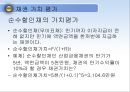 채권과 주식의 가치평가, 채권가치평가,주식가치평가,금리위험,만기수익률 9페이지