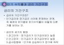 채권과 주식의 가치평가, 채권가치평가,주식가치평가,금리위험,만기수익률 19페이지