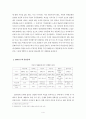 청년 문화 (청년문화, 신세대, 세대별 청년문화, 1990년 전의 청년문화, 1990년 후의 청년문화) 4페이지