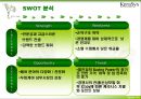 케라시스,해어마케팅,샴푸마케팅,마케팅,브랜드,브랜드마케팅,기업,서비스마케팅,글로벌,경영,시장,사례,swot,stp,4p 5페이지