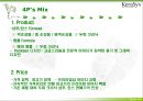 케라시스,해어마케팅,샴푸마케팅,마케팅,브랜드,브랜드마케팅,기업,서비스마케팅,글로벌,경영,시장,사례,swot,stp,4p 9페이지