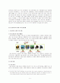 탄소발자국의 현재 국내 운용현황,탄소발자국의 정의 및 발생원인,탄소라벨링제도,탄소발자국의 개선방안 5페이지