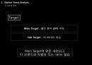 파스퇴르 ‘쾌변’ 리네이밍 (Project Background & Direction, Market Trend Analysis, 시장 분석, 자사분석, 경쟁사 분석, 제품 분석, 소비자 분석, SWOT 분석, Brand Naming Strategy).PPT자료 19페이지
