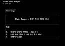파스퇴르 ‘쾌변’ 리네이밍 (Project Background & Direction, Market Trend Analysis, 시장 분석, 자사분석, 경쟁사 분석, 제품 분석, 소비자 분석, SWOT 분석, Brand Naming Strategy).PPT자료 20페이지