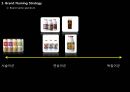 파스퇴르 ‘쾌변’ 리네이밍 (Project Background & Direction, Market Trend Analysis, 시장 분석, 자사분석, 경쟁사 분석, 제품 분석, 소비자 분석, SWOT 분석, Brand Naming Strategy).PPT자료 22페이지