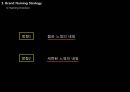 파스퇴르 ‘쾌변’ 리네이밍 (Project Background & Direction, Market Trend Analysis, 시장 분석, 자사분석, 경쟁사 분석, 제품 분석, 소비자 분석, SWOT 분석, Brand Naming Strategy).PPT자료 29페이지
