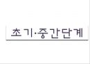 학교와집단실천,집단실천단계,사회문화 10페이지
