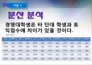 학생의 토익점수와 학업성적을 통해 살펴본 취업준비도 (회귀분석,선형회귀분석사용) 8페이지