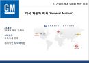 한국_ GM,GM’사례 분석, GM의 경영,브랜드마케팅,서비스마케팅,글로벌경영,사례분석,swot,stp,4p 4페이지
