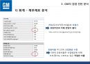 한국_ GM,GM’사례 분석, GM의 경영,브랜드마케팅,서비스마케팅,글로벌경영,사례분석,swot,stp,4p 17페이지