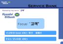 현대오일뱅크,마케팅전략 7페이지