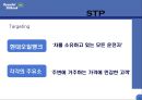 현대오일뱅크,마케팅전략 14페이지