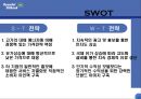 현대오일뱅크,마케팅전략 18페이지