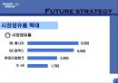 현대오일뱅크,마케팅전략 21페이지