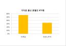 혼혈아_문제,혼형아정책,사회문제,사회이슈 7페이지