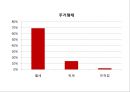 혼혈아_문제,혼형아정책,사회문제,사회이슈 8페이지
