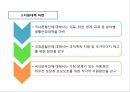 혼혈아_문제,혼형아정책,사회문제,사회이슈 15페이지