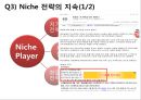 Airline,저가항공사,저가항공마케팅,진에어,에어부산,마케팅,브랜드,브랜드마케팅,기업,서비스마케팅,글로벌,경영,시장,사례,swot,stp,4p 13페이지