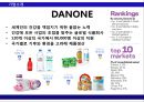 DANONE,다논,다논마케팅전략,다논기업분석,다논분석,다논마케팅 3페이지