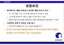 DANONE,다논,다논마케팅전략,다논기업분석,다논분석,다논마케팅 17페이지