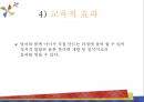 Hand-made종류,Hand-made마케팅전략,핸드메이드,핸드메이드마케팅전략,핸드메이드분석 12페이지
