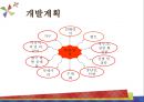 Hand-made종류,Hand-made마케팅전략,핸드메이드,핸드메이드마케팅전략,핸드메이드분석 20페이지