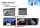 G20와 여수세계박람회 광고 사례비교 (행사개요, Objective, Budget, Message Decision, Media Decision 비교, Evaluation).PPT자료 14페이지