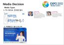 G20와 여수세계박람회 광고 사례비교 (행사개요, Objective, Budget, Message Decision, Media Decision 비교, Evaluation).PPT자료 15페이지