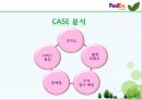 페덱스 케이스 Fedex case 분석 (책임 중심점의 종류, 문제풀이).PPT자료 4페이지