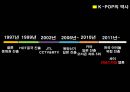 K-POP,엔터테이먼트산업,한류문화,연애마케팅 2페이지