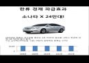 K-POP,엔터테이먼트산업,한류문화,연애마케팅 6페이지