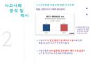 안전공학 (현황, 사고사례 분석 및 제시, 국내 교통사고 유형 분석, 스마트폰 이용으로 인한 사고사례, 소극적 대책).PPT자료 11페이지