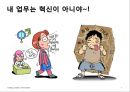 핵심에 이르는 혁신 (왜 혁신이 구호로만 그치는가?, 혁신에 대한 7가지 오해).PPT자료 8페이지