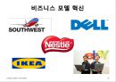 핵심에 이르는 혁신 (왜 혁신이 구호로만 그치는가?, 혁신에 대한 7가지 오해).PPT자료 21페이지