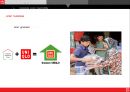전략(STRATEGY) & CSR of 유니클로(UNIQLO).PPT자료 24페이지