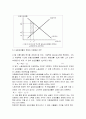 이중배당가설 - 이중배당 존재여부의 직관적 분석 및 이중배당가설에 대한 비판적인 측면에서의 논의와 검토 7페이지