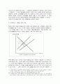 이중배당가설 - 이중배당 존재여부의 직관적 분석 및 이중배당가설에 대한 비판적인 측면에서의 논의와 검토 12페이지