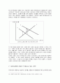 이중배당가설 - 이중배당 존재여부의 직관적 분석 및 이중배당가설에 대한 비판적인 측면에서의 논의와 검토 15페이지