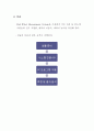 홀 효과 측정 (Hall Effect Measurements) 13페이지