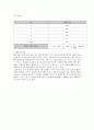 일반물리학 및 실험 빛의 반사와 굴절 레포트 2페이지