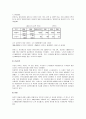 M&A성공사례 & 실패 2페이지