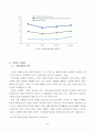 국가간 경제거래 10페이지