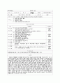 광주 시립 인광치매요양 정신병원 기관 방문보고서  9페이지